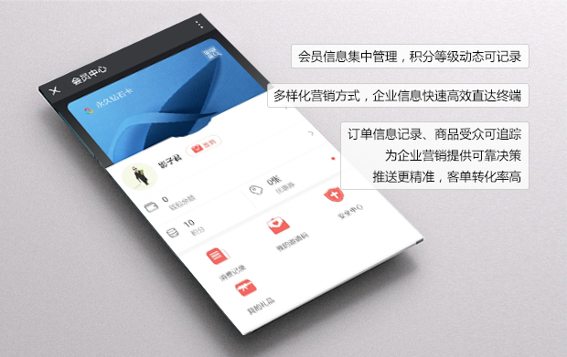 线上线下全网营销解决方案
