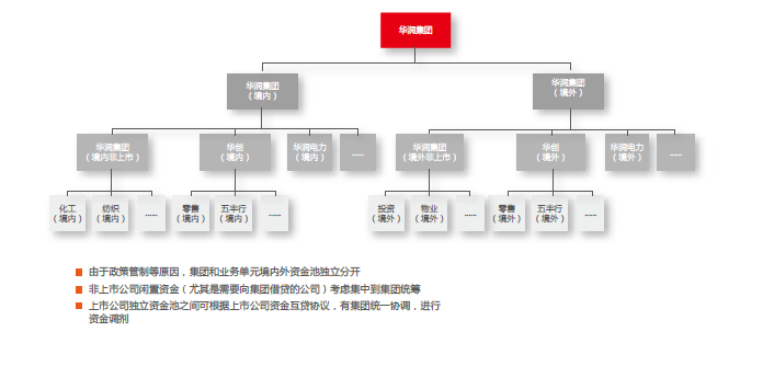 QQ截图20181228144327.png
