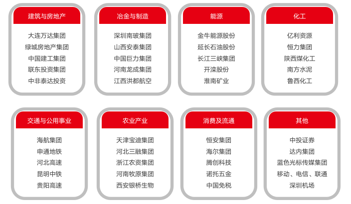 慧都案例 慧都案例
