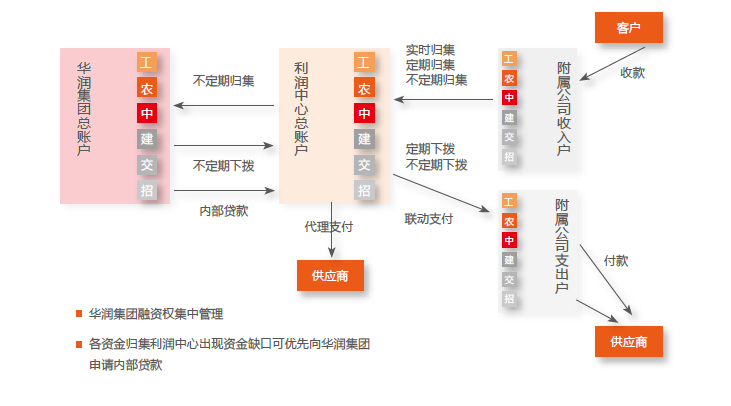 QQ截图20181228143917.png