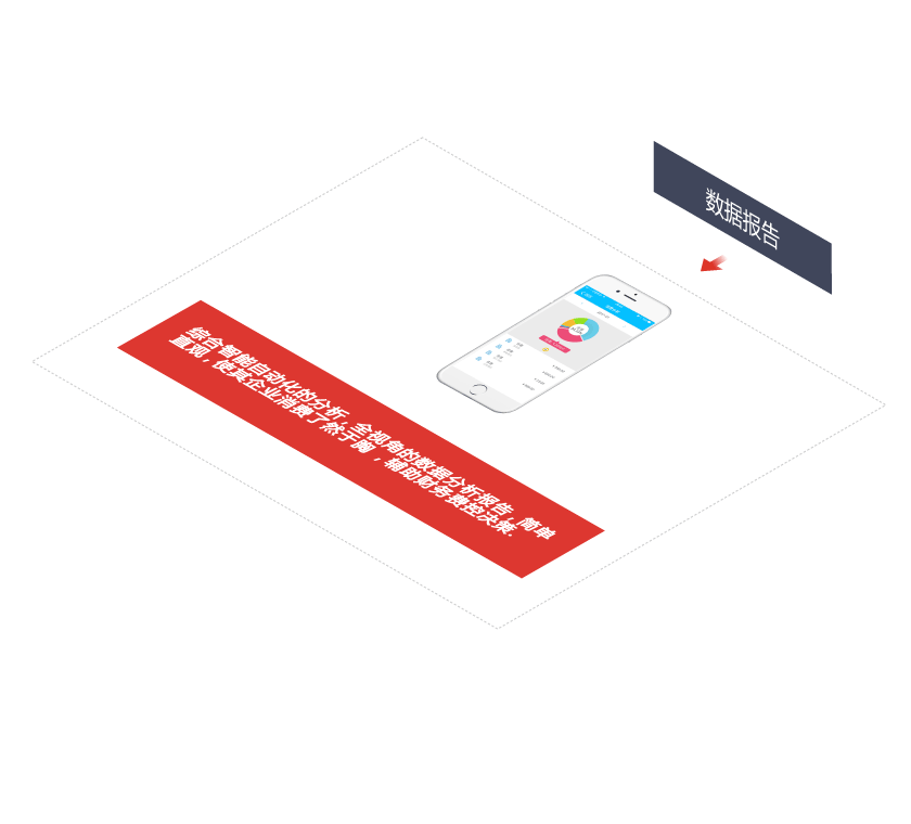 用友财务解决方案