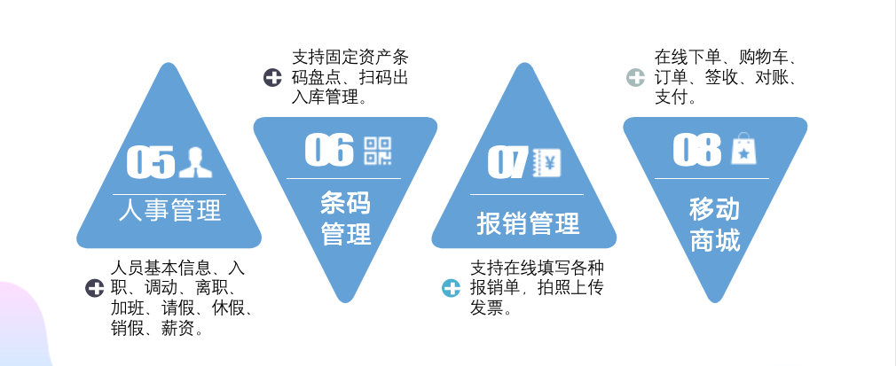 企业移动应用平台 企业移动应用平台
