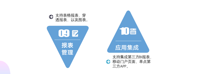 企业移动应用平台 企业移动应用平台