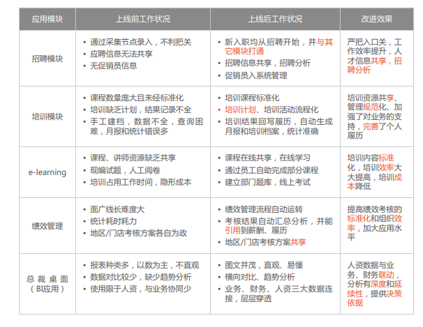 QQ截图20190104145440.png