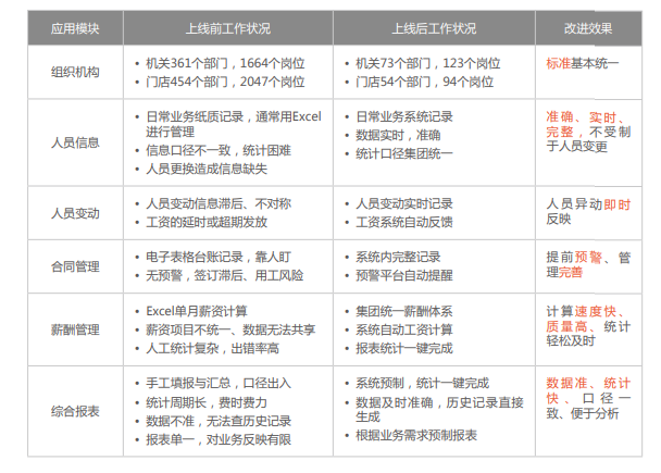 QQ截图20190104145314.png